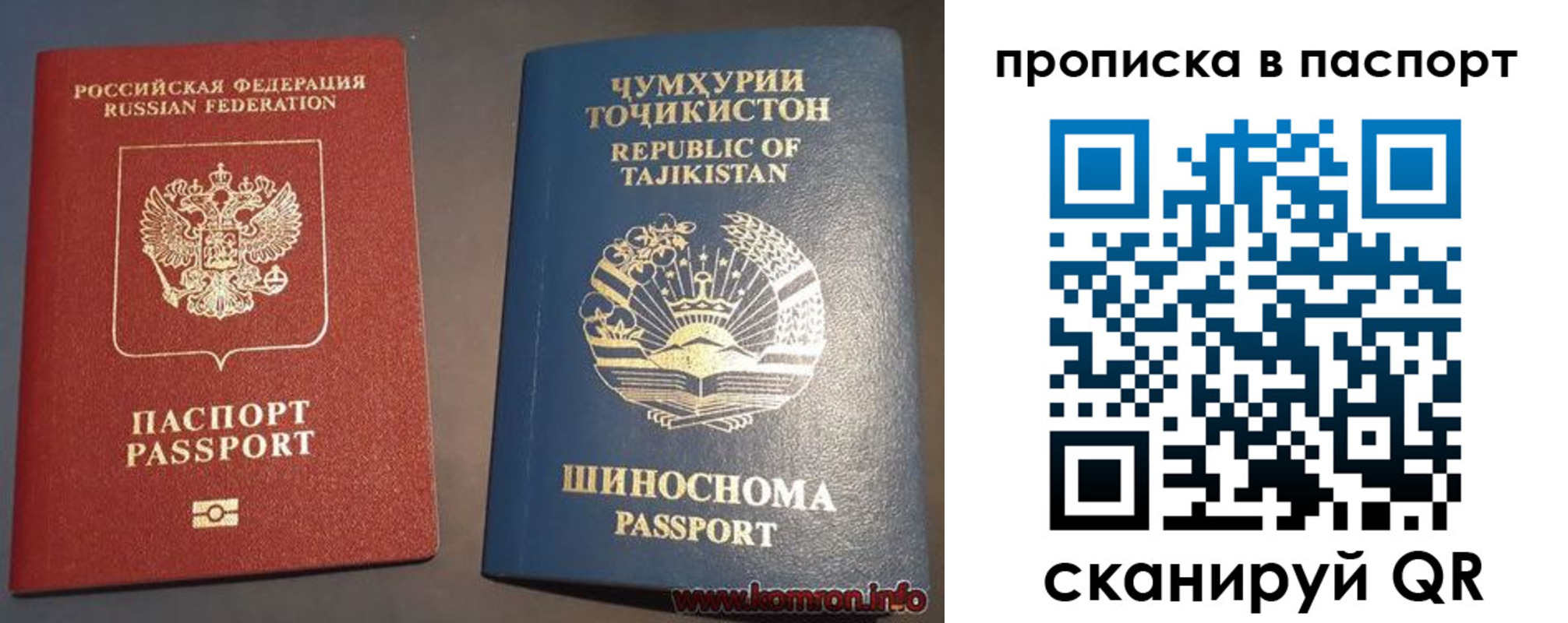 прописка паспорт в Лянторе